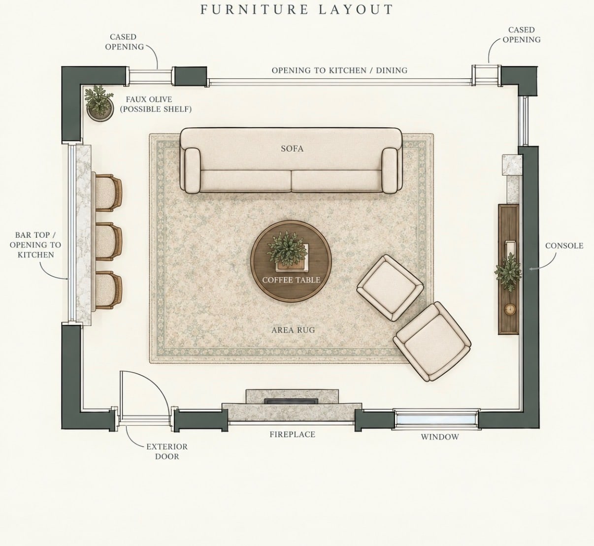 Sample furniture layout for a living room: sofa, round coffee table and two chairs on an area rug, bar seating, console and fireplace, with labelled openings.